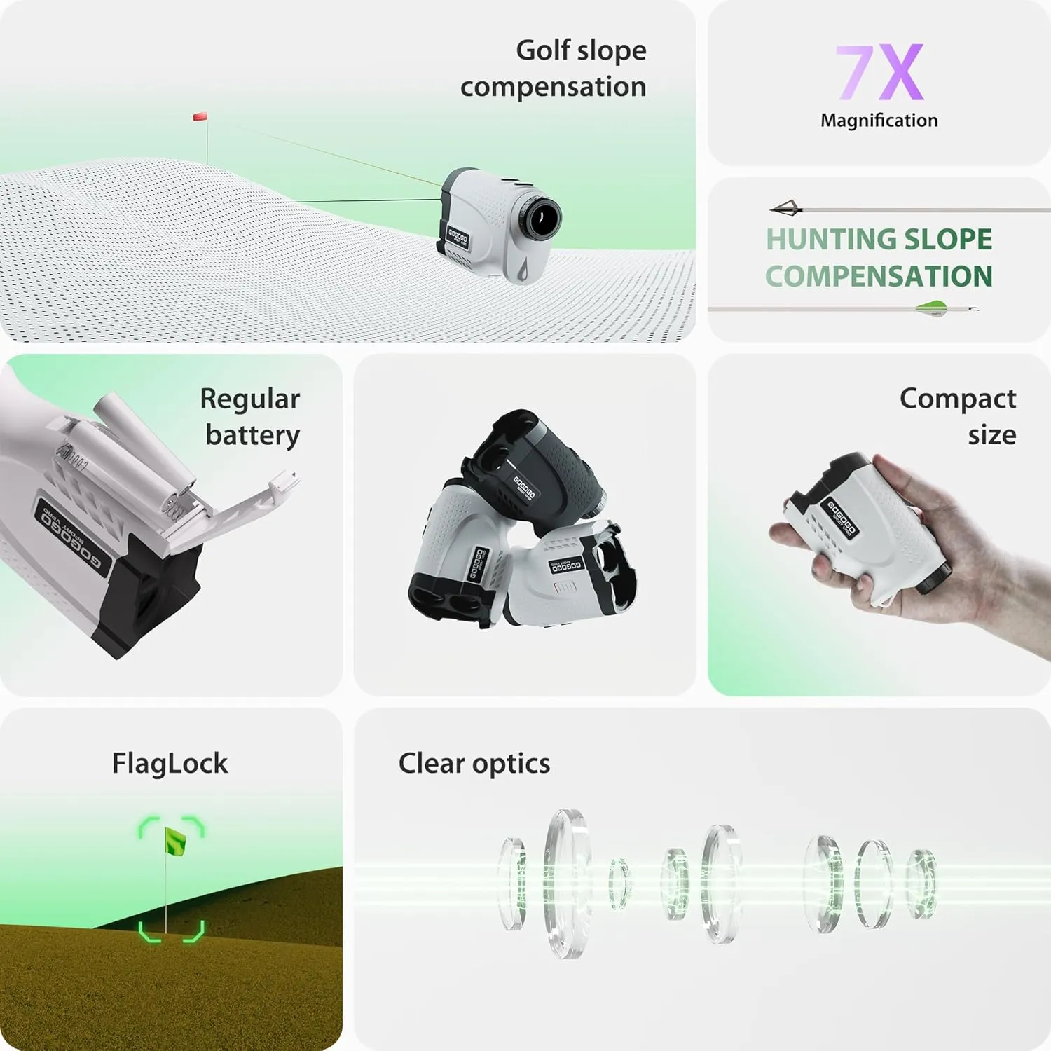 Gogogo Sport Vpro GS24 Golf & Hunting Laser Rangefinder, 7X Magnification, 1200 Yard Distance Measuring Range Finder with High-Precision Flag Pole Locking Vibration Function Slope Mode Continuous Scan