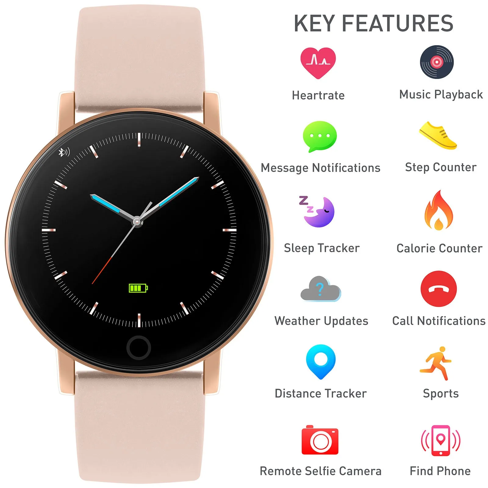 Reflex Active Pink Premium Smart Watch Series 05  RA05-2020