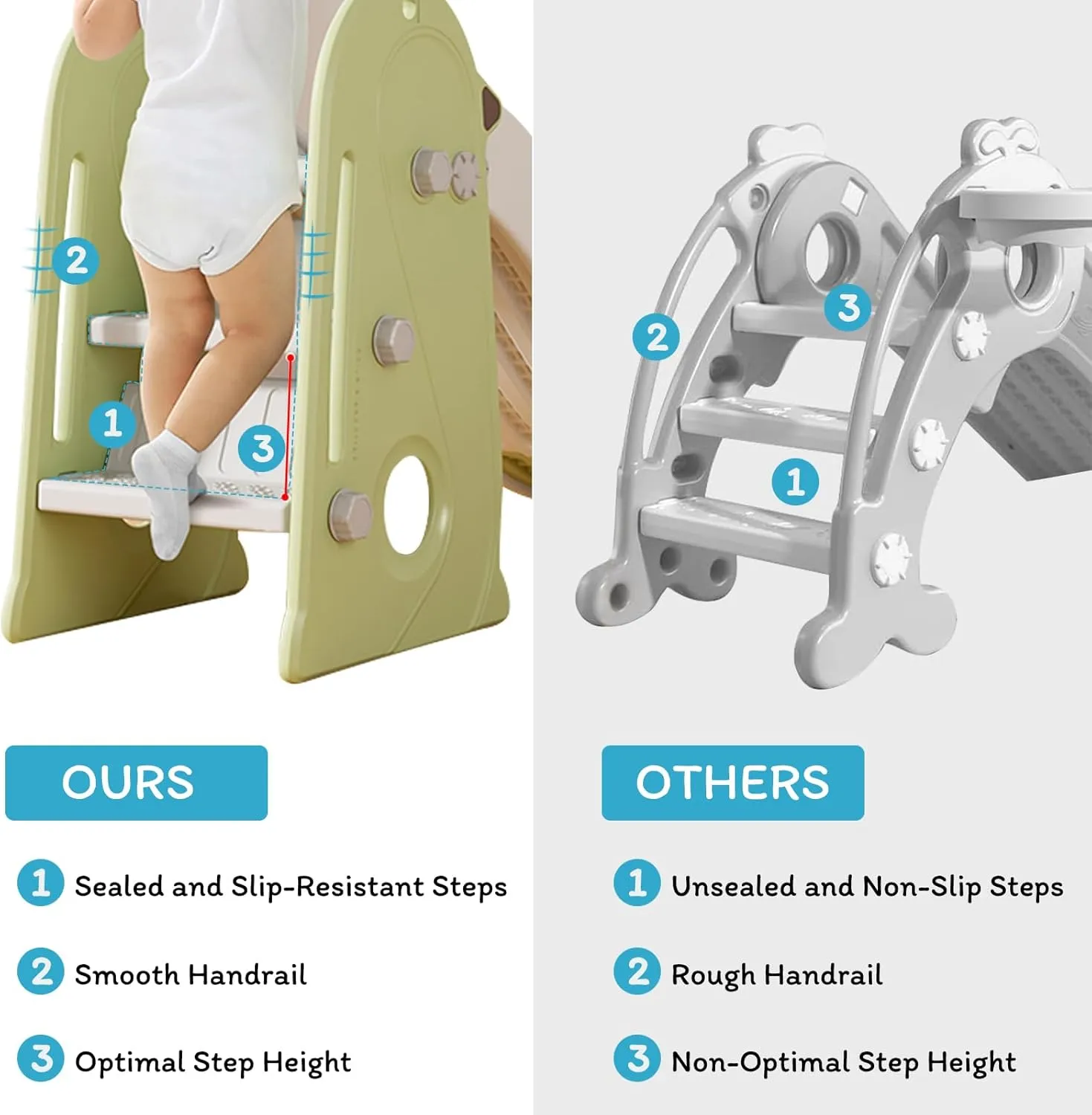 Toddler Slide Indoor Outdoor for Kids, 3 in 1 Foldable Kids Slide Easy Set Up Playset with Basketball Hoop & Ball, Freestanding Baby Slideway with Extra Long Slipping Slope